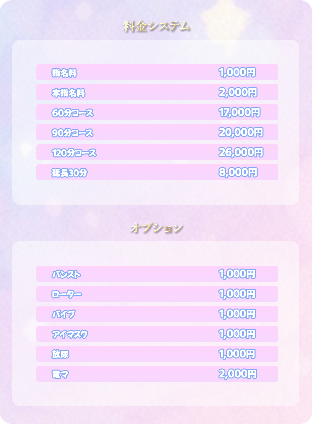 料金システム
